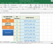 Excel Hediye Çekiliş Programı